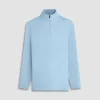 UV50 Performance Pullover